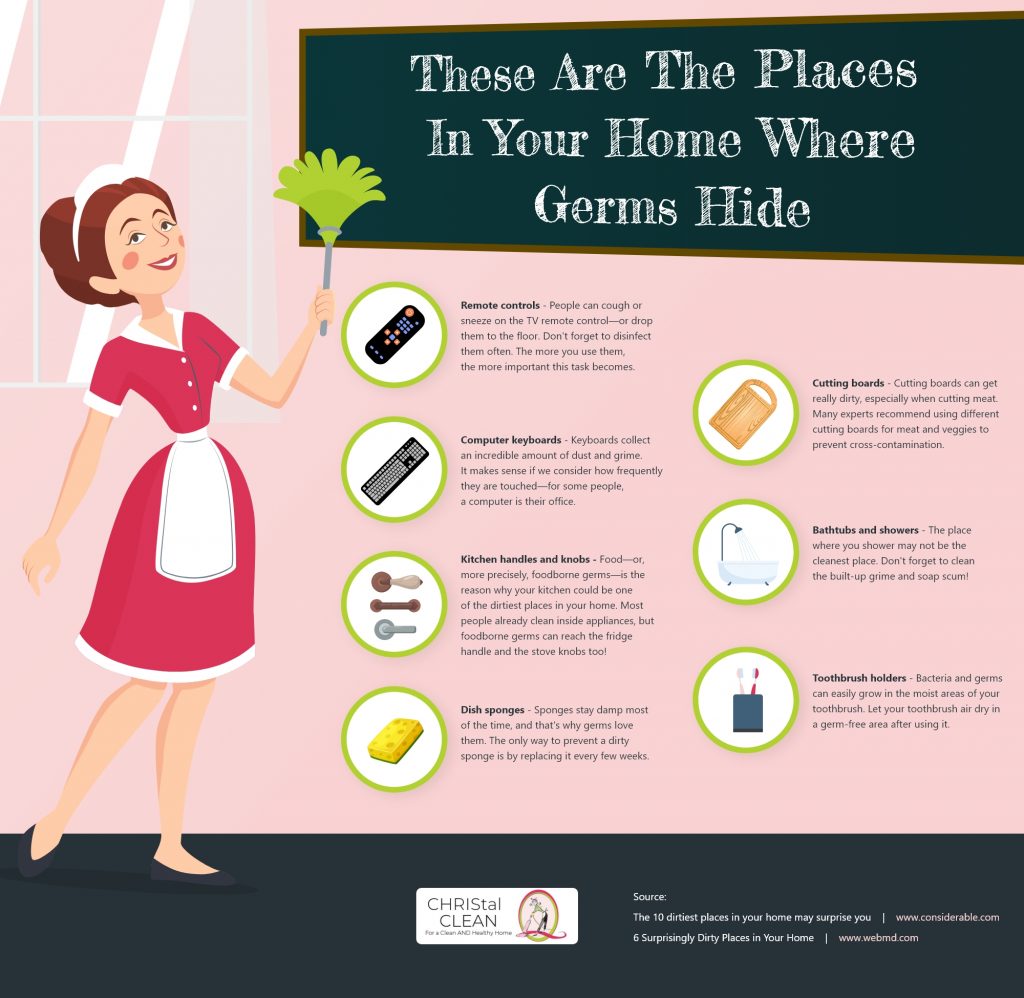 These Are The Places In Your Home Where Germs Hide